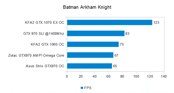 batman-arkham-knight