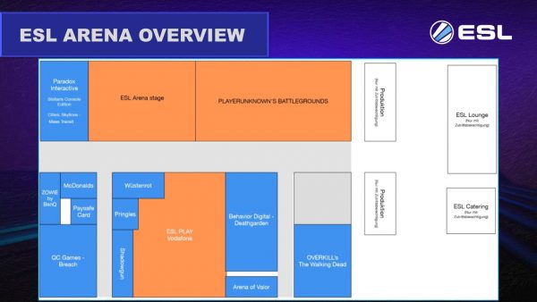 ESL Arena Overview