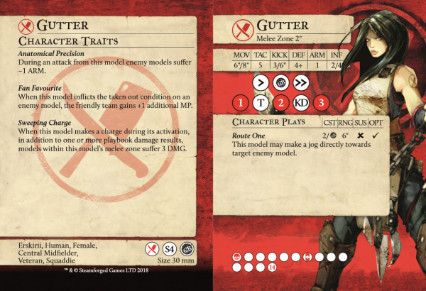 Guild Ball Spielerkarte Data Card Metzger Butcher vGutter