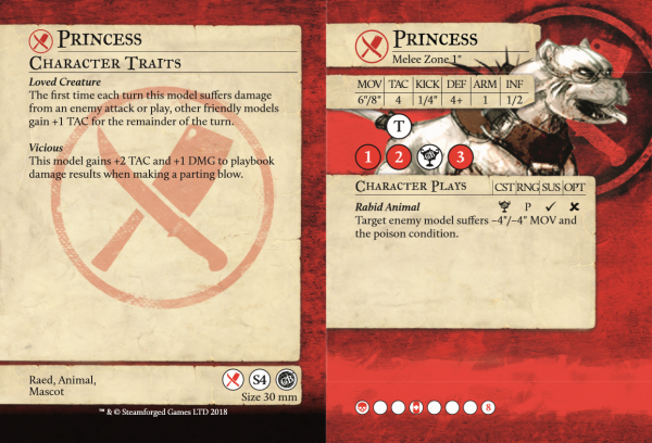 Guild Ball Spielerkarte Data Card Metzger Butcher Maskottchen Mascot Princess